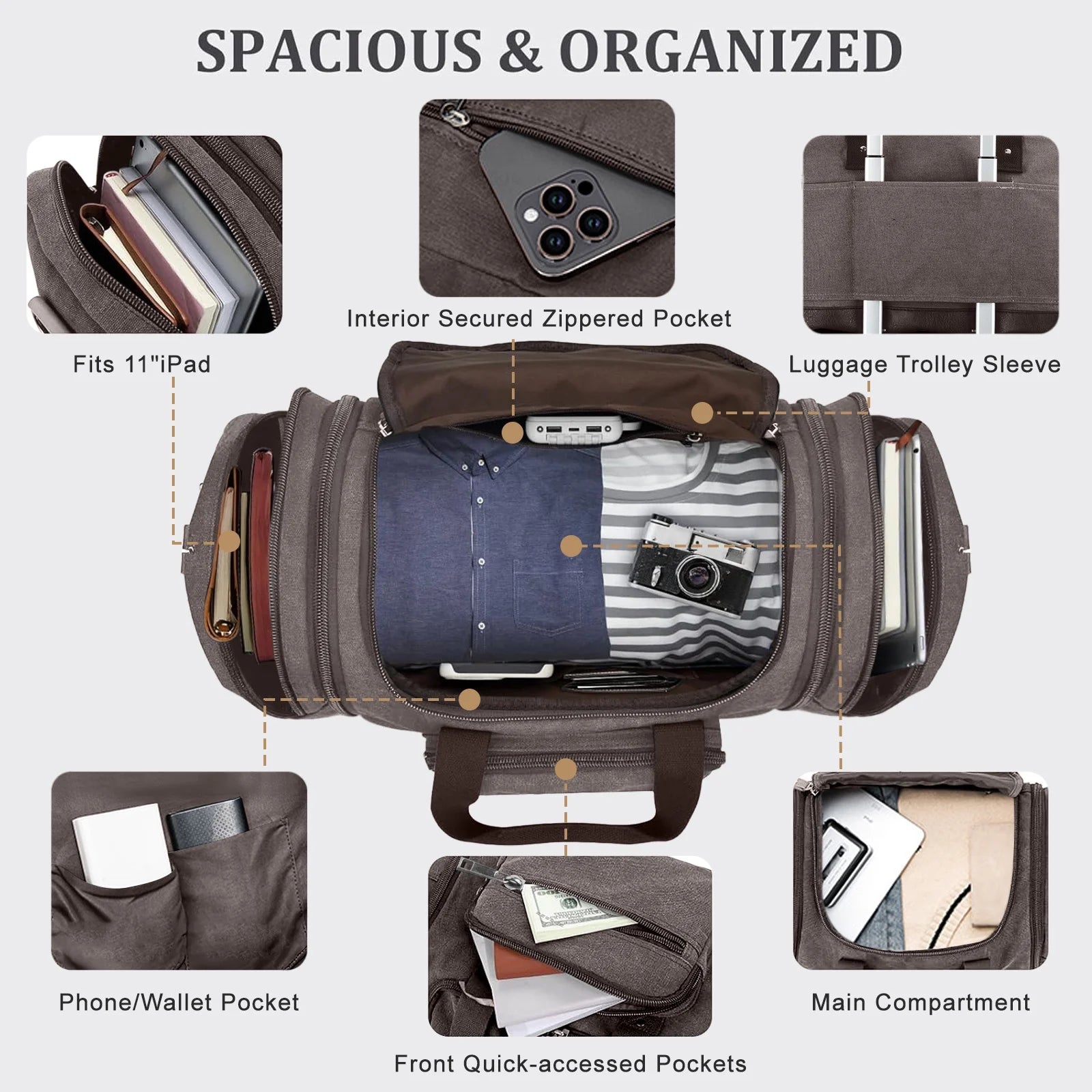 Duffle Bag for Travel Travel Bag 46L Large Expendable Duffle Bags for Men Weekender Bag with Trolly Sleeve for Business Trip Travel Camp Gym, Grey